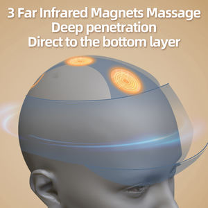 Schmerzlinderung Entspannung Drei-Stufen-Regulierungs-Massage Zuhause Schlafhilfe-Gerät Mit Luftdruck Heizung Kopf Augenmassagegerät - Product Image 6