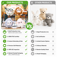 Porte-clés unisexe en peluche mouton mini 11 cm, super doux, rond et bouclé, en sherpa, 4 couleurs assorties, vente en gros d'usine