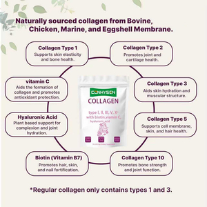 <span class=keywords><strong>Complément</strong></span> <span class=keywords><strong>alimentaire</strong></span> à la biotine et à la vitamine C le plus vendu, favorise la santé des <span class=keywords><strong>cheveux</strong></span>, améliore l'élasticité de la peau, poudre de collagène - Product Image 6