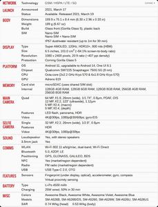Gran Venta Global, <span class=keywords><strong>Usado</strong></span> para <span class=keywords><strong>A52</strong></span> 5G, 6 GB de RAM, Batería de 4500 mAh, Carga Rápida de 25 W, Resistente al Agua IP67, Económico - Product Image 6