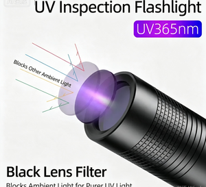 Linterna UV de 365nm, Linterna Portátil de Aleación de Aluminio, Lente de Cuarzo con Filtro Negro, Certificación CE, para Orina de Mascotas, Hongos en la Piel, Detección de Jade - Product Image 4