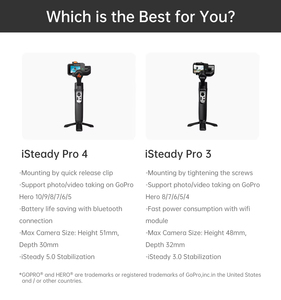 <span class=keywords><strong>Stabilisateur</strong></span> portable 3 axes compatible Hohem Pro 4 pour <span class=keywords><strong>GoPro</strong></span>, <span class=keywords><strong>DJI</strong></span> Osmo, Insta360 One R et caméras d'action pour selfies - Product Image 6