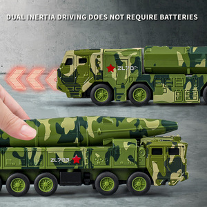 Nouveau modèle de véhicules militaires à inertie en alliage, jouet de simulation <span class=keywords><strong>camouflage</strong></span> pour enfants, cadeaux pour garçons - Product Image 5