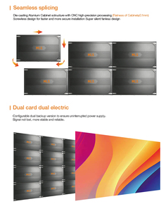 Panel <span class=keywords><strong>de</strong></span> Pantalla LED COB P1.5 <span class=keywords><strong>de</strong></span> Paso Fino, Sin Costuras, <span class=keywords><strong>de</strong></span> Alta Fiabilidad, Pantalla LED Interior para <span class=keywords><strong>Centro</strong></span> <span class=keywords><strong>de</strong></span> Comando, Video Wall COB - Product Image 4