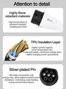 Cable de Carga para Vehículos Eléctricos Tipo 2, Estándar Europeo Nivel 2/3, 32A, 7m, IP65, Certificado CE, TUV, UKCA, Cable de Carga Doble Tipo 2 a Tipo 2 - Product Image 6