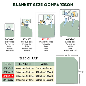 Customized Personalized Warm Plush Blanket for <b>Bed</b> and <b>Sofa</b> Any Picture DIY Customization Flannel Blankets - Product Image 4