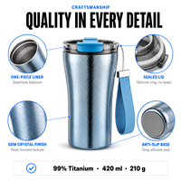 Nouveaux Produits 2026 – Bouteilles Isothermes en Titane Pur, Gourdes, Cadeaux, Gobelets, Articles pour la Maison et la Cuisine