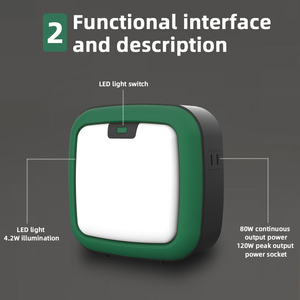 Solar <strong>Plug</strong> Outlet Portable <strong>Power</strong> Station 80W Solar Powered <strong>Generator</strong> <strong>With</strong> Panels 36W Included - Product Image 3