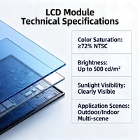 Module d'affichage LCD FHD 32 pouces, panneau LCD TFT 1080P avec taille personnalisable ODM/OEM pour usage industriel et commercial