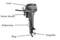 Moteur Hors-Bord Neuf de Gros Usine 40 CV Yamaha Essence 2 Temps pour Bateau Moteur Marin