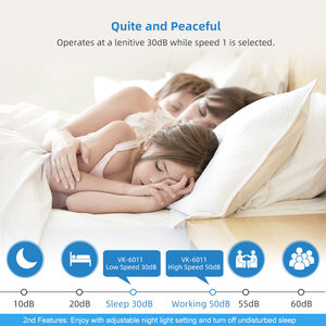 เครื่องฟอกอากาศพร้อมแผ่นกรอง HEPA และคาร์บอนกัมมันต์, ได้รับการรับรองมาตรฐาน FCC และ UL, มีไฟกลางคืน, รับผลิตแบบ OEM/ODM, เหมาะสำหรับใช้ในบ้าน - Product Image 5