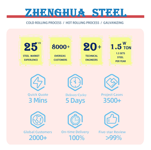 Proveedor de fábrica 201 304 Laminado en frío 304 316 316l 310S 321 Serie 300 Hojas de acero inoxidable laminadas en frío en caliente - Product Image 6