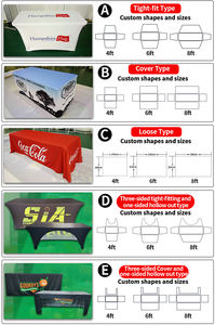 FEAMONT - <span class=keywords><strong>Manteles</strong></span> <span class=keywords><strong>de</strong></span> Spandex Personalizados al por Mayor, Cubiertas <span class=keywords><strong>de</strong></span> Mesa Personalizadas para Organizadores <span class=keywords><strong>de</strong></span> Eventos, Empresas <span class=keywords><strong>de</strong></span> Alquiler y Negocios - Product Image 2