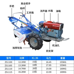 Motoculteur agricole diesel rouge 151 ch, châssis refroidi par eau, haute productivité - Product Image 3