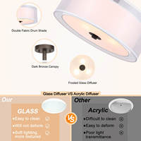 Lampes de plafond modernes ETL en stock aux États-Unis, luminaires de cuisine en forme de tambour, suspensions en tissu pour salon