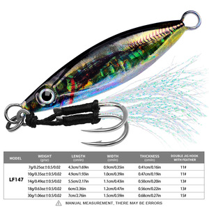 WEI 7g-30g impression 3D <span class=keywords><strong>de</strong></span> plaque <span class=keywords><strong>de</strong></span> fer plomb poisson avec bouche bar <span class=keywords><strong>mer</strong></span> pêche bateau pêche leurre basse Spot - Product Image 2