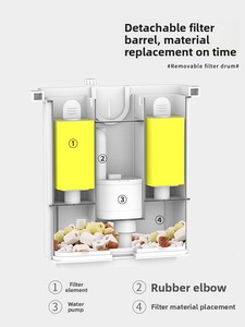 ตู้ปลาแก้วแบบโค้งงอทันสมัย ไม่ใช้น้ำ พร้อมระบบก<span class=keywords><strong>ร</strong></span>องด้านข้าง สำหรับเลี้ยงปลาทอง เหมาะสำห<span class=keywords><strong>ร</strong></span>ับใช้ในห้องนั่งเล่นและห้องนอน - Product Image 4