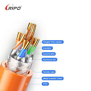 Câble Cat8 double blindé SFTP 8C4P-Fil de transmission intérieur/extérieur à double usage, conforme à la norme IEEE 10Gbps - Product Image 6