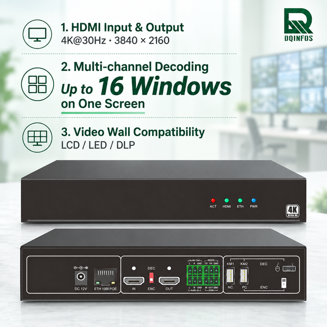 4K30Hz Multi-screen Distributed KVM Encoder Decoder PoE 2 USB2.0 Ports ENC PC DEC Mouse Keyboard for Conference & Control Room