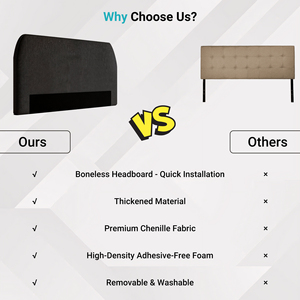 Tête de lit rembourrée en tissu chenille, compressée et enroulable, vente en gros - Product Image 6