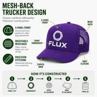 Casquettes de camionneur personnalisées, dos en maille, structurées, avec logo 3D en relief, pour hommes et femmes, camping, randonnée, nature, vêtements de travail, vert forêt, snapback
