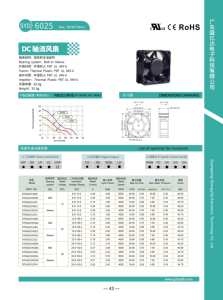 מאוורר קיבולי 6025 <span class=keywords><strong>DC</strong></span> דו-חוטי עם מסב כדורי 5V12V24 למכונת אינוורטר, 60 מ\\\"מ, שקט, מהירות גבוהה, נפח אוויר גדול - Product Image 6