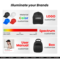 Gorro Capilar con Luz Roja Láser, Recargable, con Temporizador Inteligente y Controlador, Regalo para Hombres y Mujeres