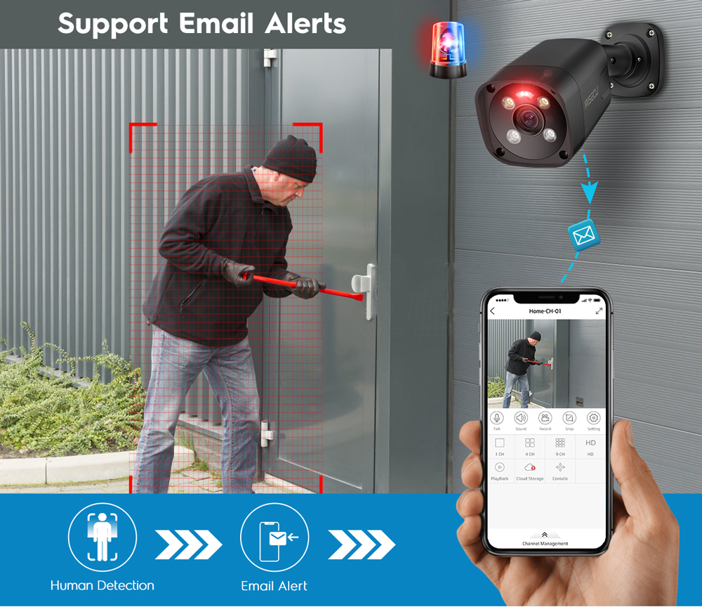 Motion Detection Security Camera System That Alerts Your Phone