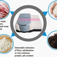 EOMED F4020 Portable Infrared (NIR) Food Grain Meatflour Rice Tea Analysis Quick Inspection Spectrometer 3-Minute Sampling 1000+