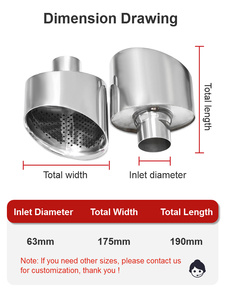 Silenciador de punta de escape de acero inoxidable para coche SYPES, tubo de escape para <span class=keywords><strong>Audi</strong></span> A3 A4 A5 A6 A7 S3 S4 S5 S6 S7 <span class=keywords><strong>RS3</strong></span> RS4 RS5 RS6 RS7 - Product Image 6