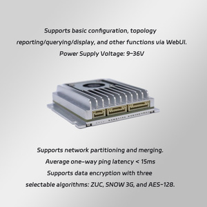 Enlace de Datos para Vehículos Antiinterferencias con Configuración WEBUI, Transmisor de Largo Alcance para Sistemas Móviles - Product Image 2