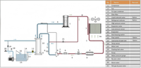 Refroidisseur d'eau industriel SHINI SIC-17W-R2, pompe à engrenages, moteur à haut rendement énergétique, facile à utiliser, 380V R410A