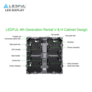 4m x 3m P3.91 P4.81 SMD all'aperto impermeabile Display a noleggio <span class=keywords><strong>schermo</strong></span> P3 P4 grande <span class=keywords><strong>sfondo</strong></span> a LED Video Wall per il prezzo del concerto - Product Image 6