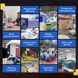 Solution de terrain de jeux intérieur commercial pour enfants sur le thème du château avec jeux souples en mousse et en plastique - <span class=keywords><strong>Plan</strong></span> d'affaires pour parcs - Product Image 6