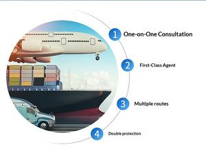 Экспедитор DDP: Агент по доставке грузов из Китая в Польшу, самые конкурентоспособные мультимодальные перевозки - Product Image 6