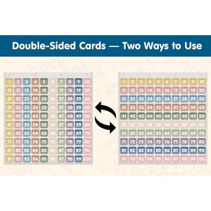 Tabla de Cien Bolsillos, 100 Bolsillos, Herramienta de Aprendizaje de Matemáticas de Plástico para Niños, Uso en el Aula y en Casa - Product Image 3