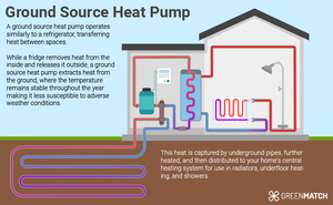 מקור חום משאבת חום חום חום משאבת מים עם אינוורטר לחימום בבית חימום וקירור בית - Product Image 6