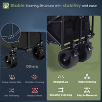 Nouvelle vente chariot chariot Camping Extra grande capacité plate-forme Structure pliable main pousser Wagon chariot