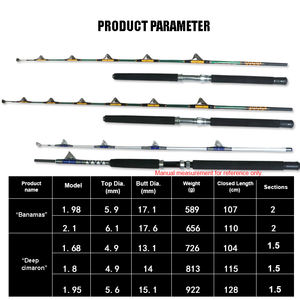 Canne à pêche à la traîne en fibre de verre robuste avec poignée EVA, action moyenne, poids 589g-922g, pour la pêche au fond et la pêche au poisson-chat - Product Image 2