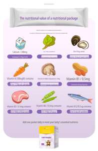 Fórmula <span class=keywords><strong>Infantil</strong></span> Sin Proteínas, Apta para Niños con Alergias a las Proteínas, Múltiples Nutrientes, en Sobres de 1g, 30 Sobres por Caja - Product Image 4