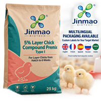 Prémélange composé pour poulets pondeurs Jinmao 5% Type I – Minéraux et oligo-éléments en poudre de qualité alimentaire pour animaux – Additifs alimentaires favorisant la nutrition