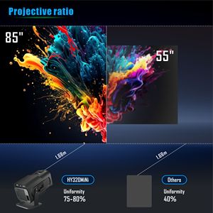 Mini Proyector HY320 con Fuente de Luz LED, Reproductor de Cine en Casa, 720P Full HD, para Juegos, Películas, Interior y Exterior, HY300 OEM - Product Image 2