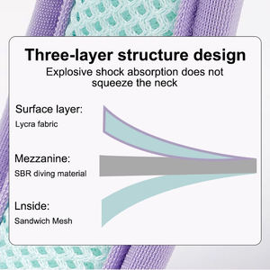 Verano transpirable moda nuevo Color personalizado choque malla Collar perro estampado logotipo para perros pequeños medianos - Product Image 5