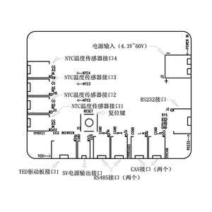 Bốn dây Thông tin liên lạc nhiệt độ ban điều khiển một phần duy nhất cho thiết bị điện tử y tế phân tích cụ lase - Product Image 4