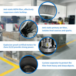 Nouvel <span class=keywords><strong>aspirateur</strong></span> électrique antidéflagrant de qualité industrielle, vente directe d'usine, pour poussières explosives, en acier inoxydable, 65L - Product Image 3