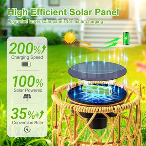 Lanterne solaire <span class=keywords><strong>KOOPER</strong></span>, lot de 2, lumineuse, suspendue, étanche, avec poignée, LED, ABS/PC, pour extérieur, jardin, cadeau - Product Image 3