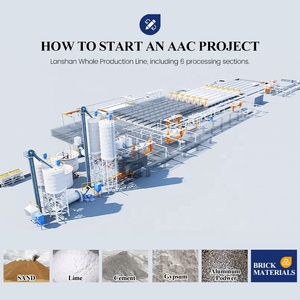 Tanaman AAC pasir profesional diaerasi beton AAC ringan blok produsen jalur produksi untuk dijual - Product Image 6