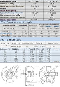 มอเตอร์ไร้แปรงถ่าน Eagle Power LA5310S รุ่น KV300/KV330 4S-8S แรงขับสูงสุด 5.2 กก. สำหรับงานพ่นยาทางการเกษตร VTOL UAV - Product Image 5