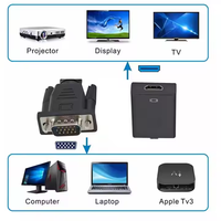 Cable Convertidor VGA a HDMI al por Mayor con Audio 1080p Full HD, Adaptador Alimentado por USB para Computadora de Escritorio, Laptop a Monitor HDTV