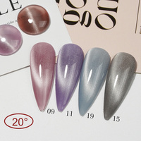 ICE NOVA Gel Polish Thermo Cateye, Gel Polish OEM changeant de couleur, Gel Polish OEM Thermo Cat Eye, Gel Polish sensible à la température